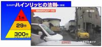 事故への警告!ヒヤリ・ハット